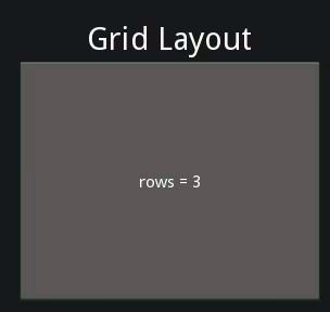 ../_images/gridlayout1.gif