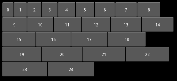 _images/stacklayout_sizing.png