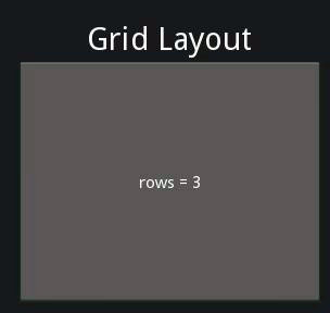 grid_layout